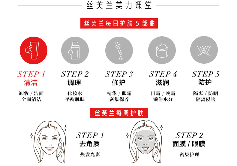 【彼得罗夫抗皱紧肤卸妆洁面乳(抗皱洁面)】彼得罗夫peterthomasroth